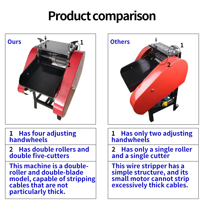 آلة تجريد الأسلاك النحاسية JB- - مراجعة Power Tools Jb وسعره