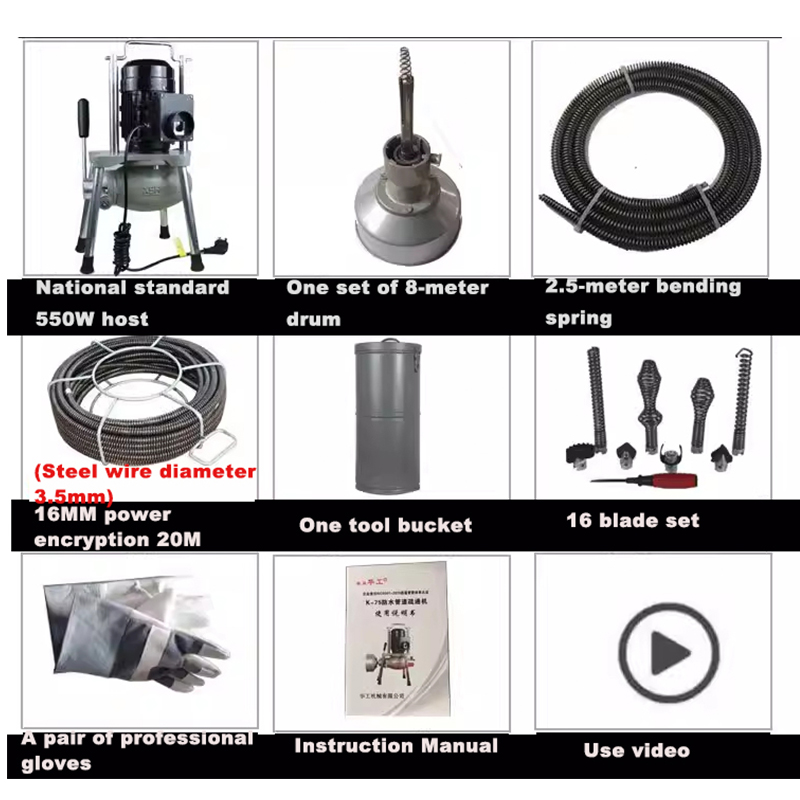 أداة تسليك الأنابيب الكهربائية - مراجعة Power Tools Types وسعره