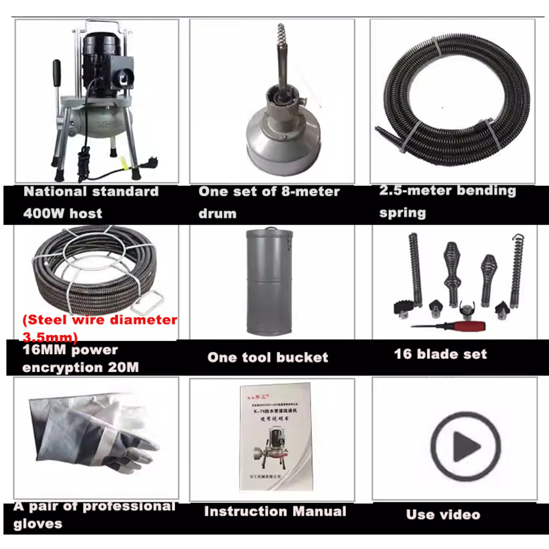 أداة تسليك الأنابيب الكهربائية - مراجعة Power Tools Types وسعره