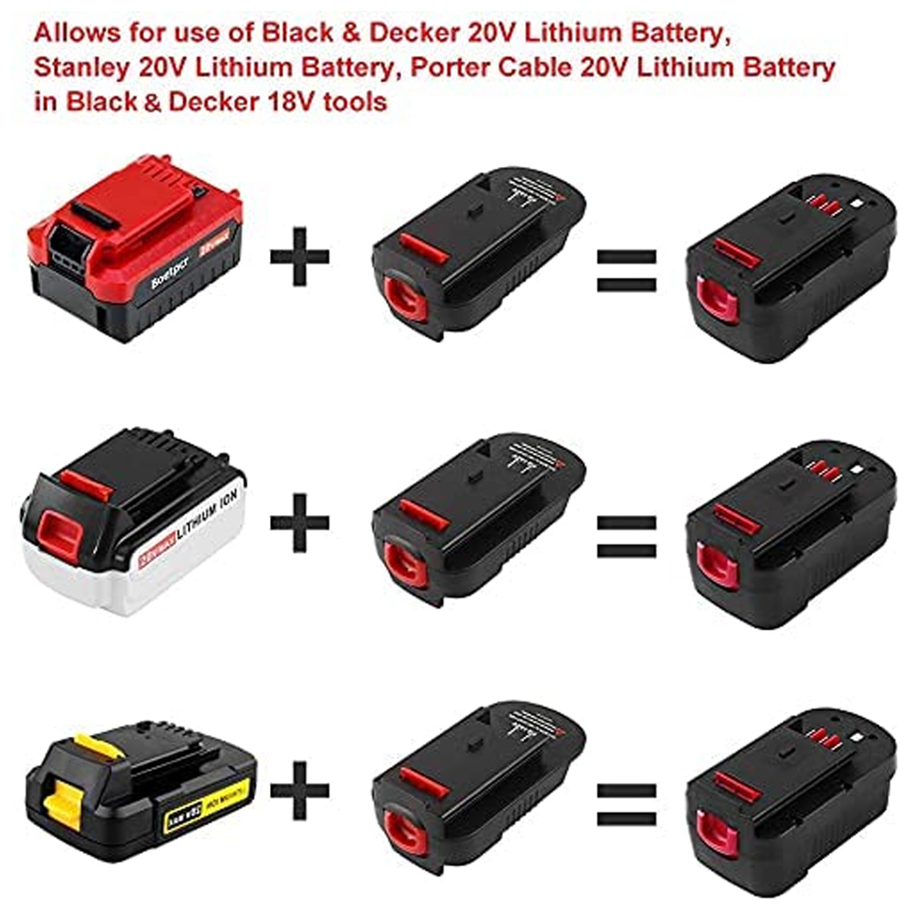 لبلاك ديكر/ستانلي/بورتر كابل 2 - مراجعة Black+Decker Tool 20V Max وسعره